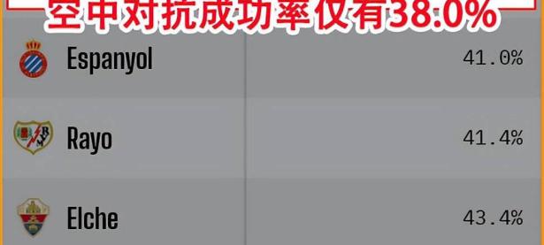 MK SPORTS-关于关键战赫塔费豪取连胜——中超节点到来，震撼外界，控场能力成焦点的信息
