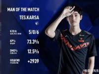 MK SPORTS-关于Karsa回归赛场，赛事规则更新首场状态亮眼，FPX观众沸腾！的信息
