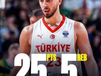 MK体育- 字母哥新赛季球衣 