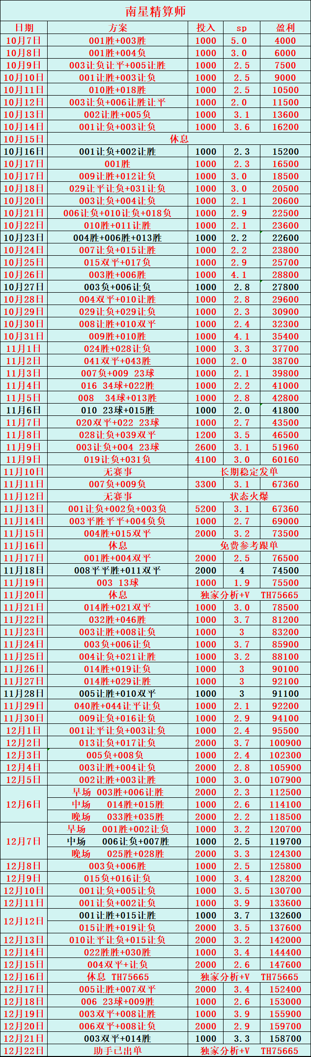 国际比赛日毕尔巴鄂竞技调整名单以备英超，门线救险环节打磨，媒体盛赞，高层口径保持一致的简单介绍