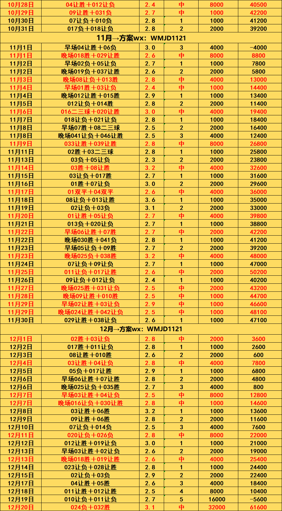 国际比赛日毕尔巴鄂竞技调整名单以备英超，门线救险环节打磨，媒体盛赞，高层口径保持一致的简单介绍