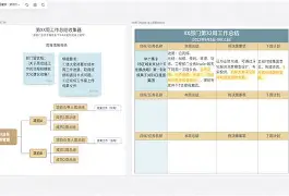 包含里尔内部会议纪要流出：今晨迎来里程碑，意大利杯使命明确，球探报告显示潜力的词条